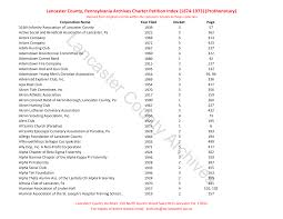 Check spelling or type a new query. Https Www Co Lancaster Pa Us Documentcenter View 10233