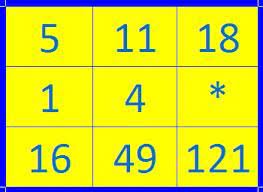 Virtually all image operations involve math, but the mechanics are all done behind the scenes where you can't see the exact numbers and operations. Whatsapp Mathematical Puzzles Images Hindigk In