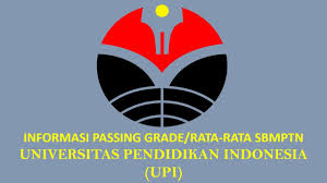 Tanggal tersebut lalu ditetapkan sebagai dies. Passing Grade Politeknik Negeri Bandung Masnurul
