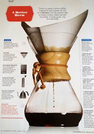 What is the best coffee machine descaler recipe? 27 Best Chemex Coffee Ideas Chemex Chemex Coffee Coffee