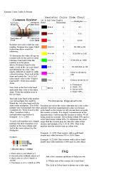 Resistor Color Codes And Primer Chart Edit Fill Sign