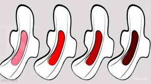 Penyebab darah haid menggumpal yang harus diketahui perempuan. Mengenal Jenis Dan Arti Warna Darah Saat Menstruasi