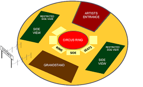Big Kid Circus Online Tickets