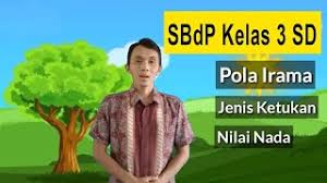 Tidak hanya itu, irama juga sangat berperan penting untuk memainkan ketukan serta pola ritme. Cara Menghitung Pola Irama Lagu