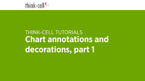 How To Add Annotations And Decorations To Charts Think Cell