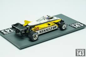 Image result for Bronze 1982 Renault
