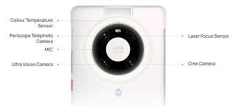 Tu as descendu l'escalier et tu as tourné à gauche. Huawei Mate 40 Pro Ring Light Case