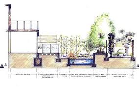 Competition Win A Gardening Design Course Worth 1 600 Garden Design Design Course Healthy Meals For Two