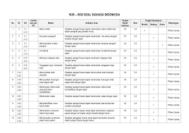 Pernyataan yang sesuai dengan isi kutipan biografi tersebut adalah. Https Smkn2trenggalek Sch Id Wp Content Uploads 2020 02 Kisi Soal Bahasa Indonesia Pdf