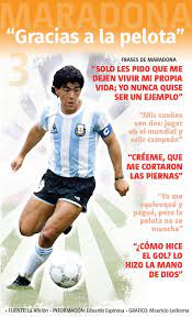 ¡feliz día para todos ellos! Diego Armando Maradona La Trayectoria Del 10 En Numeros