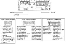 2013 raod glide cvo rear fender conversion issues. Toyota Innova Car Stereo Wiring Diagram Wiring Diagram Tools Rob Value Rob Value Ctpellicoleantisolari It