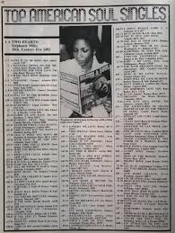Magazine Blues Soul Issue 332 Jun 1981 Uk