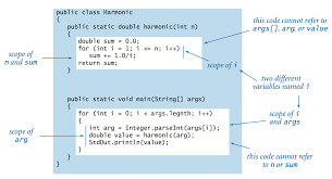 Static Methods