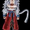 It has its own continuity and version of events based upon the plot points found in the online, xenoverse and heroes video. 1