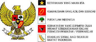 We did not find results for: Materi Basa Jawa Tembang Macapat Pengetahuan