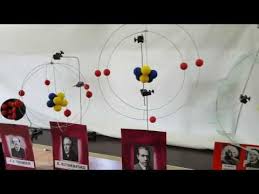 Atom Modelleri Atomic Models Youtube Faaliyetler Kimya Atomlar