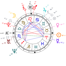 Astrology And Natal Chart Of James Franco Born On 1978 04 19