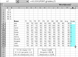 Using An Excel Worksheet As A Grade Book