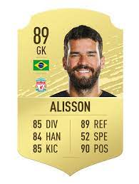 Alisson fifa 20 career mode рейтинги игрока. Fifa 20 Spielerwerte Das Sind Die Besten Torhuter Im Spiel Emag