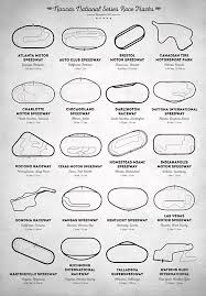 Nascar teams compete in all three national nascar series: Nascar Race Tracks Greeting Card For Sale By Zapista Ou