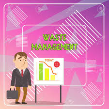 word writing text waste management business photo showcasing