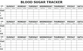 Diabetes Blood Sugar Online Charts Collection