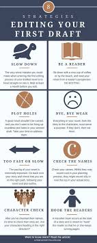 Pin On Teach Writing