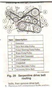 I Need A Diagram How To Install A Serpentine Belt On A Ford Escort Zx2 Diy Forums