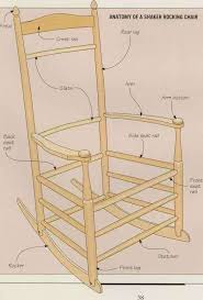 Shaker Rocking Chair Shaker Furniture Furniture Making Blog Shaker Furniture Rocking Chair Plans Rocking Chair