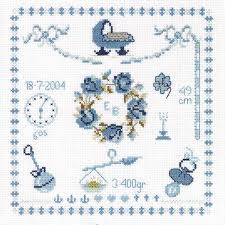 Cute cartoon patterns bottle baby naissance certificate blue pink cross stitch kit embroidery painting baby bedroom decoration. Baby Boy Nursery Birth Record Cross Stitch Kit By Permin Of Copenhagen