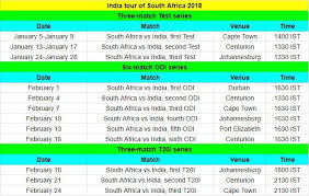 Indian Cricket Team 2018 Schedule