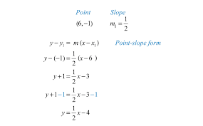To write a straight line perpendicular to a given straight line we proceed as follows Parallel And Perpendicular Lines