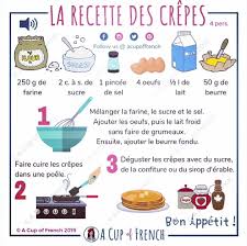 Pin By Marcela Alvaro On Francaise French Food Learn French French Culture