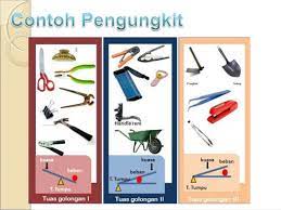 Bertonsilalahi 01/09/2020 ipa, jilid 2, keterampilan, mapel, materi, pengetahuan, penugasan, sikap, tematik, viii 48 comments 322 views. Kelas Bu Upik Materi Ipa Kelas 5 Pesawat Sederhana