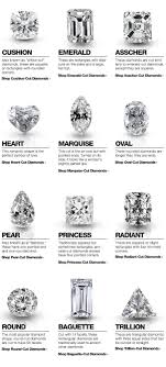 How To Buy A Diamond Engagement Ring Overstock Com