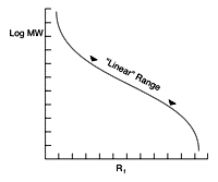 We did not find results for: Http Www Ipfdd De Fileadmin User Upload Mbz Documents Biochemie Praktikum Pdf