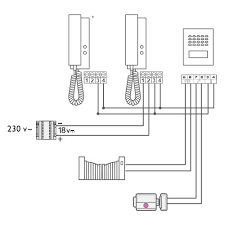 Arteor™ rear pluggable data sockets and wiring splitters. Superieur Portier Video Sans Fil Legrand Electrical Installation Electrical Wiring Intercom