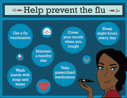 The Role of Early Detection in Influenza Prevention