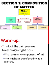 Chemistry classifying matter answer key section 2. 15 1 Composition Of Matter Mixture Solution