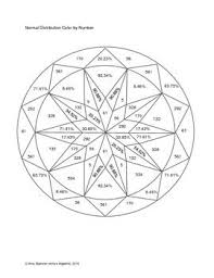 Normal Distribution Color By Number Paper Piecing Quilts Iris Folding Pattern Barn Quilt Designs