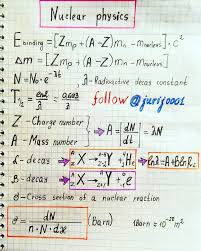 Nuclear Physics Illustration Source Jurij0001 Physics Notes Nuclear Physics Learn Physics