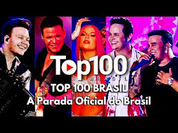 Ver mais músicas e artistas. Top 100 Brasil As Musicas Mais Tocadas 2020 11 09 2020 18 09 2020 Youtube