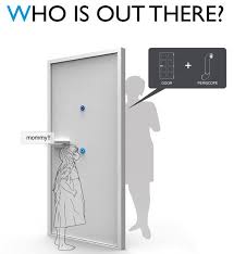 Image result for who is who