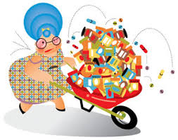 Image result for Polypharmacy