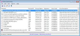 Once the files are added, review the list in case any unwanted files are added to the interface. Show File Access Error Open Read Write Delete On Windows