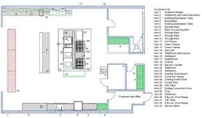 The open shelving establishes an airy feel to the room. Small Commercial Kitchen Layout Fair With Industrial Kitchen Standard Dimensions Google Commercial Kitchen Design Industrial Kitchen Restaurant Kitchen Design