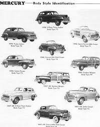 Pin On North American Import Classic Cars Pre 1955