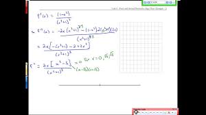 Unit 6 3 First And Second Derivative Sign Chart Example