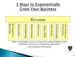 You are surrounded by simple, obvious solutions that can dramatically  increase your income, power, influence and success. The problem is, you  just don't. - ppt download