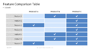 feature comparison table free presentation template for